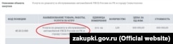 Обслуживать автомобили крымского главка ФСБ будет симферопольский предприниматель Виталий Никифоров