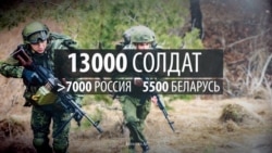 Спільні військові навчання Росії і Білорусі. Розподіл сил