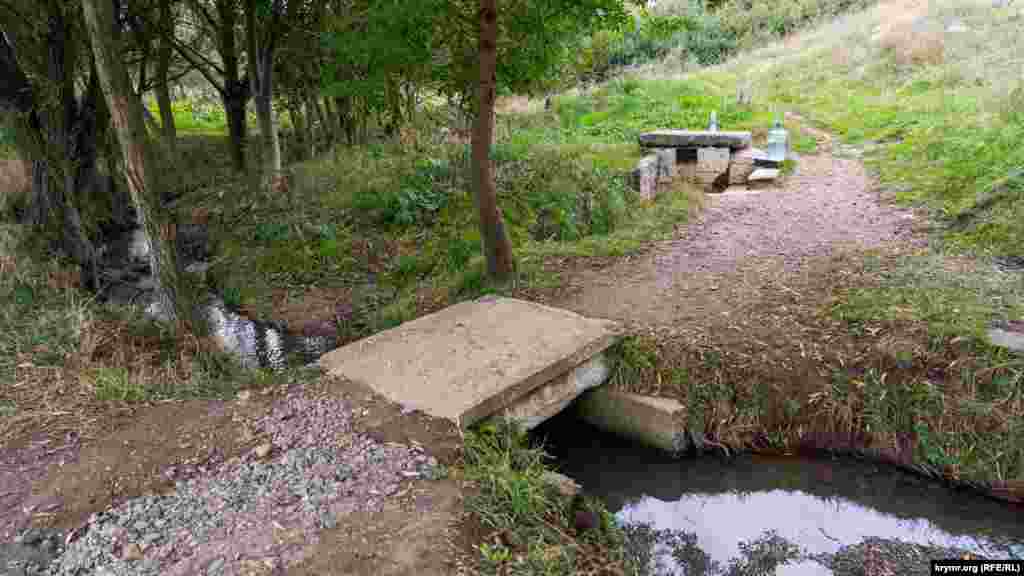 Курцівське джерело відновили влітку 2010 року. Його вода поповнює стік річки Курци